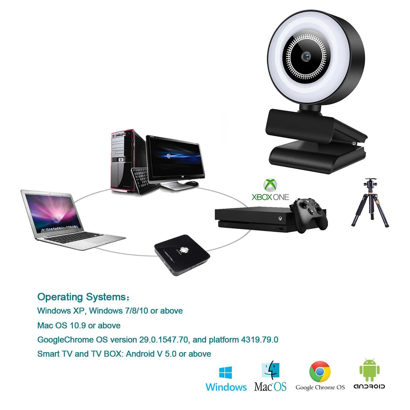 4K 2K 1080P WithLight Portable Full HD Webcam PC Laptop Auto Focus Webcam Live Streaming Flexible with Microphone Live Broadcast